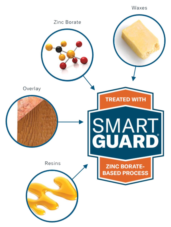 Carolina Shed Depot Image